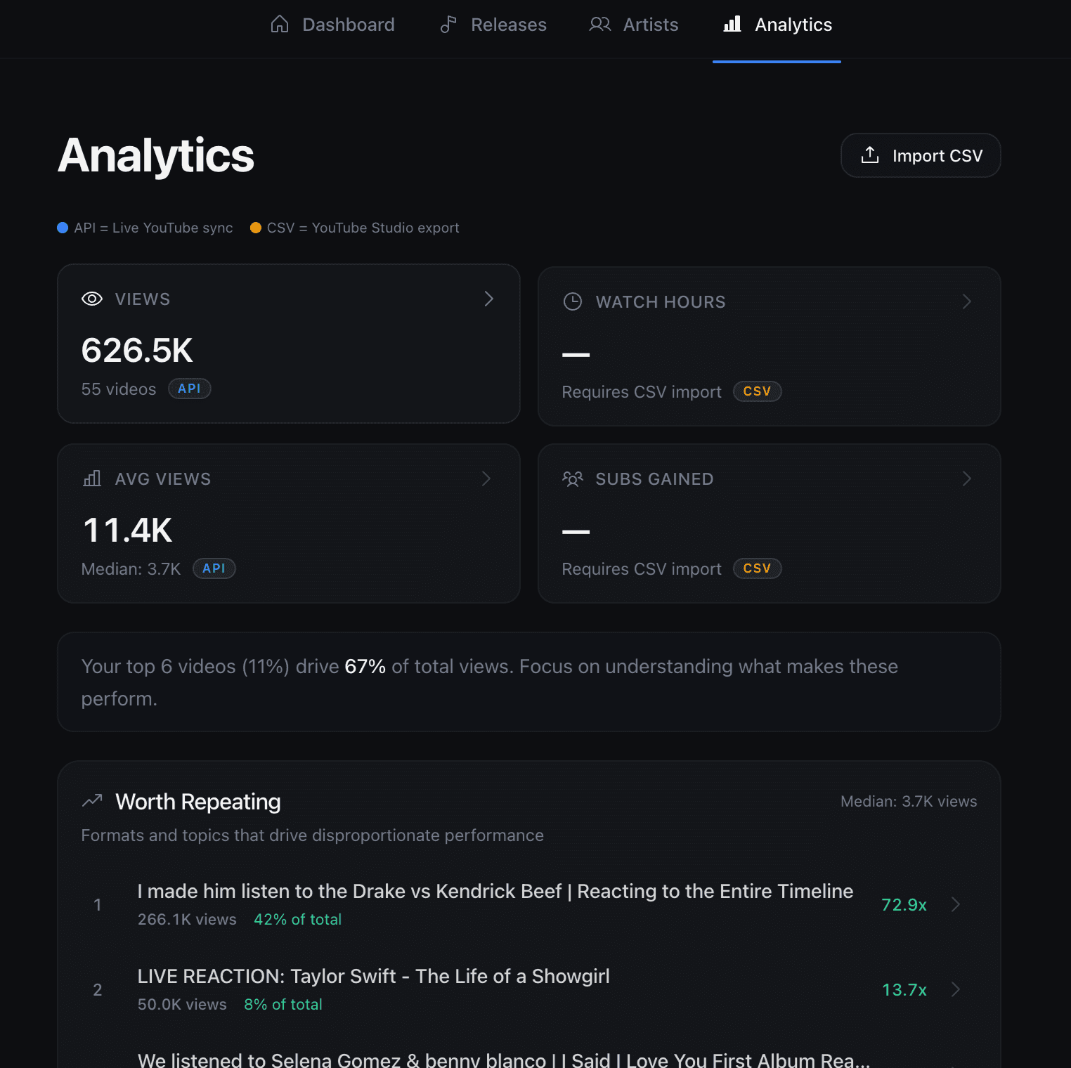 fluxnine.co system view